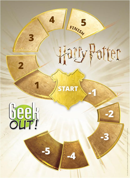 Geek Out! Harry Potter