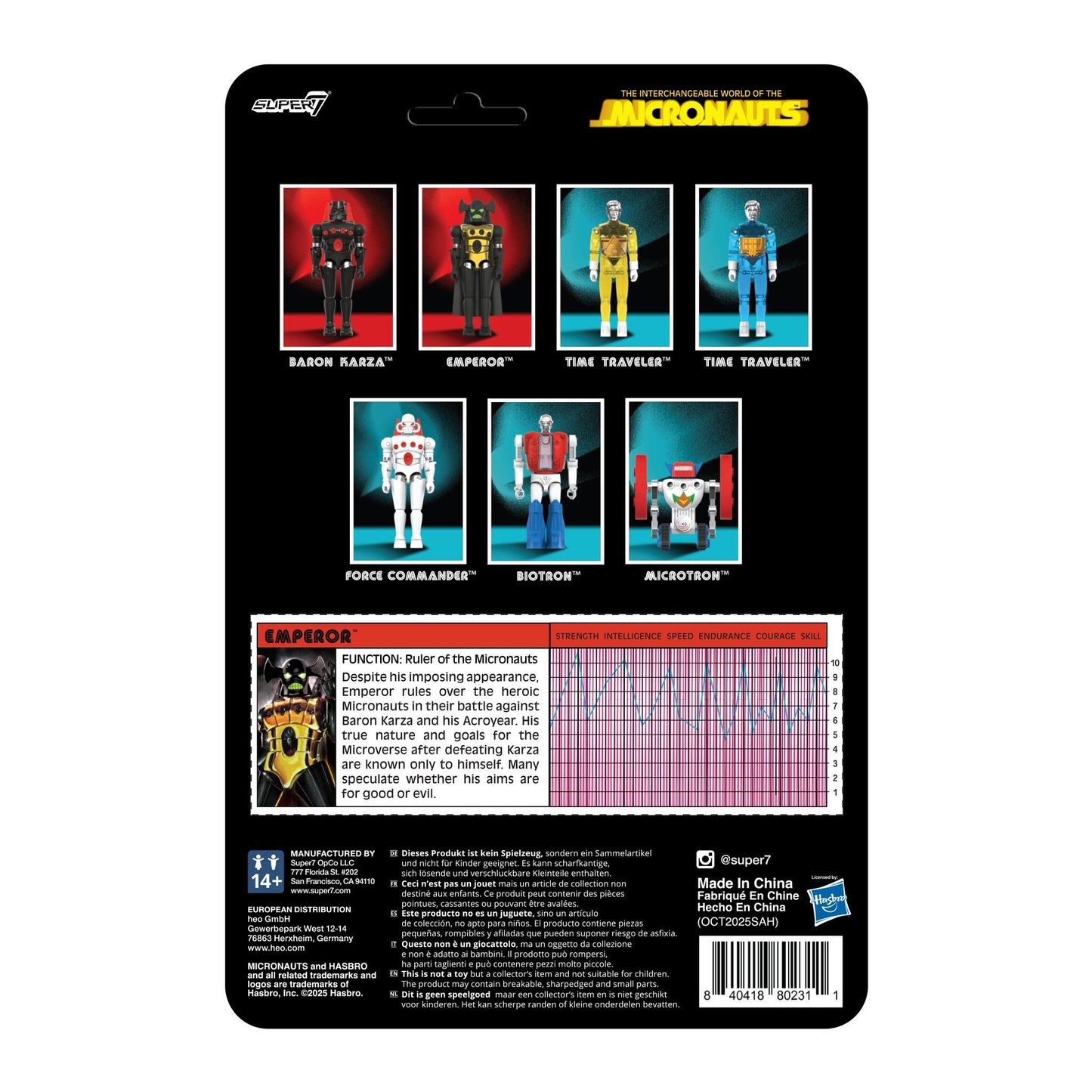 Micronauts ReAction+ Action figure Wave 03 -  Emperor